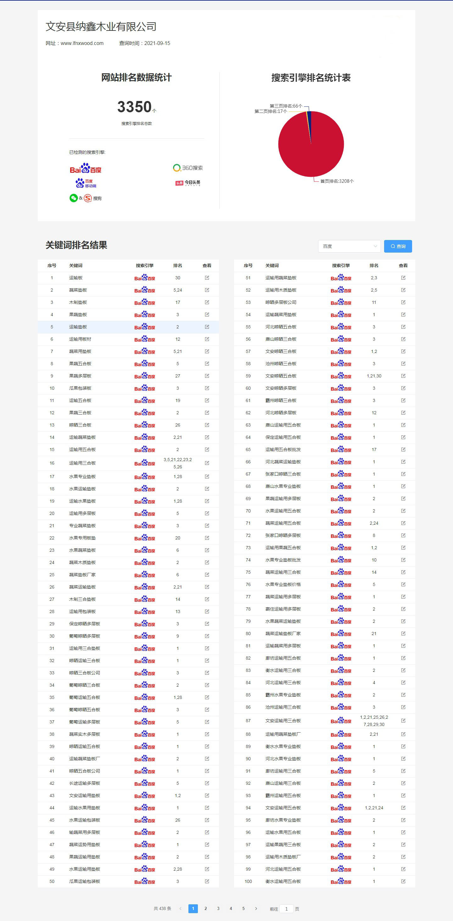 徐州网络推广